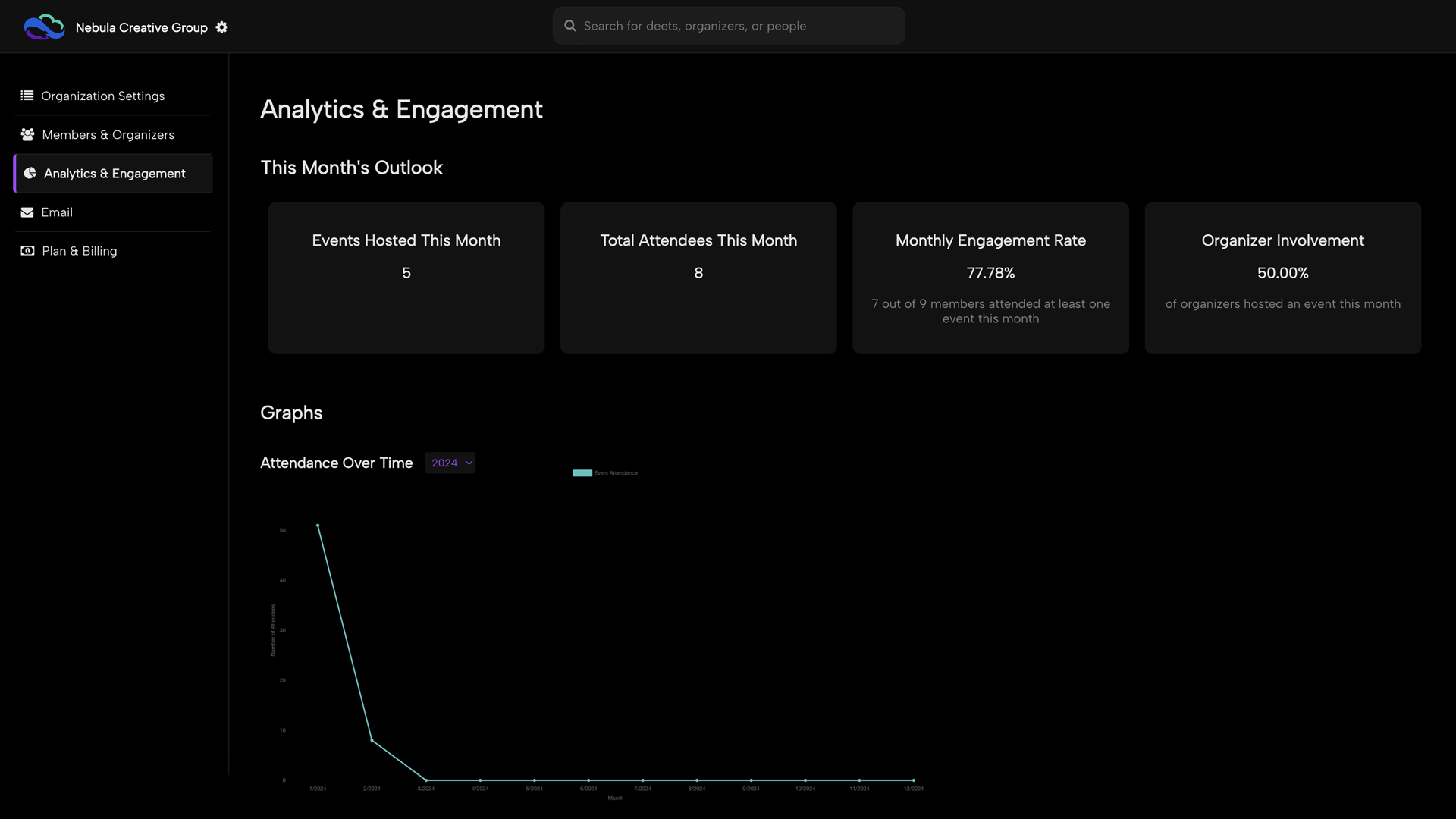 Get Analytics on Your Events
