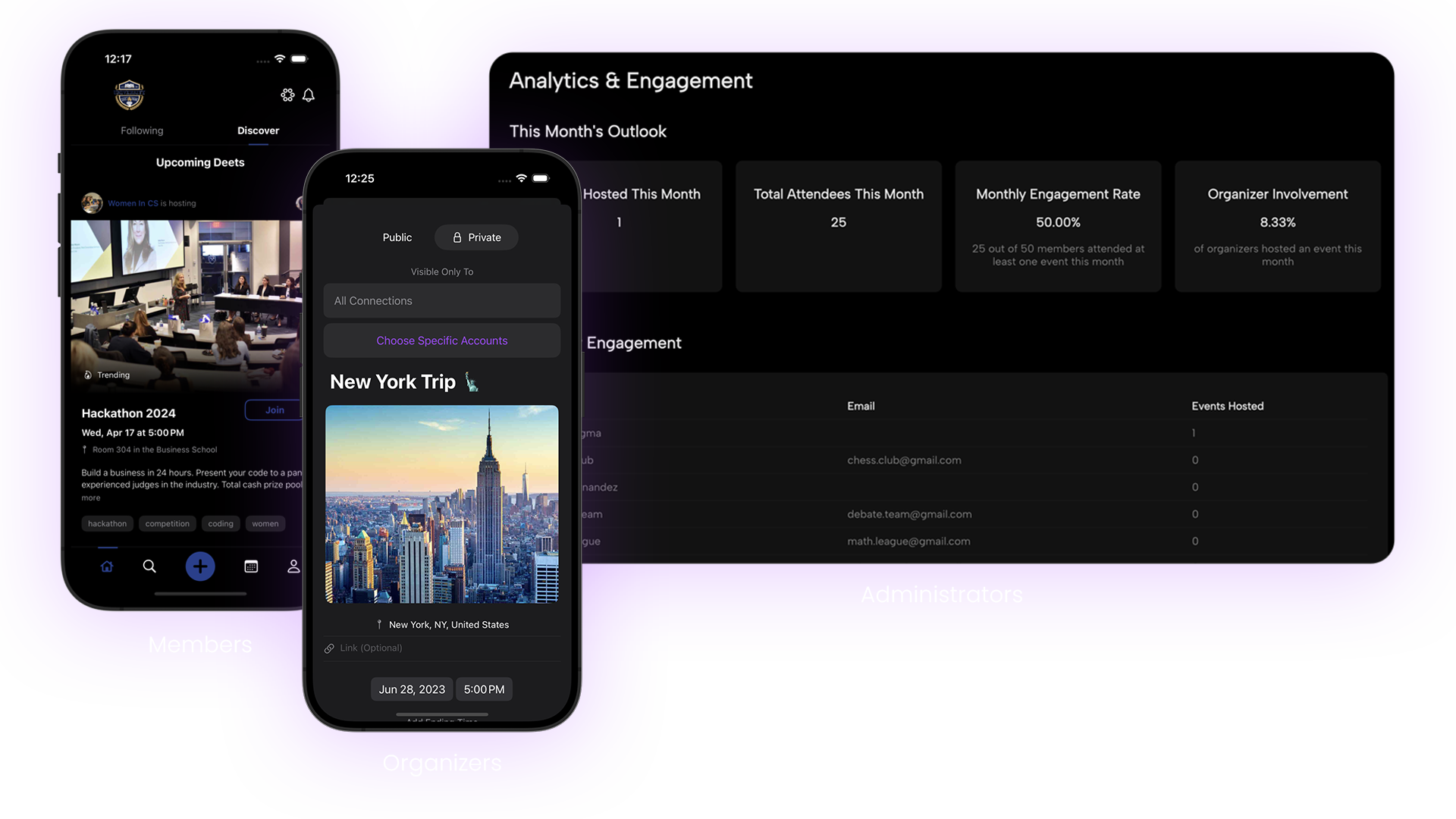 Deets professional association platform
